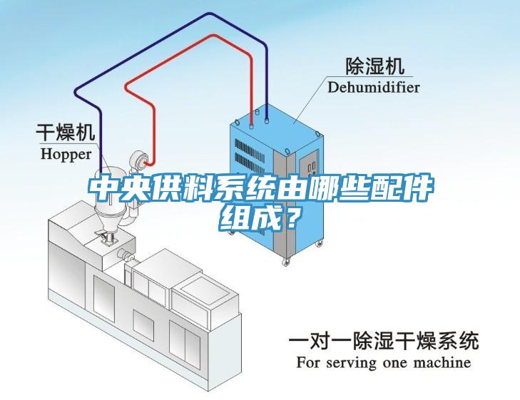 中央供料系統(tǒng)由哪些配件組成？