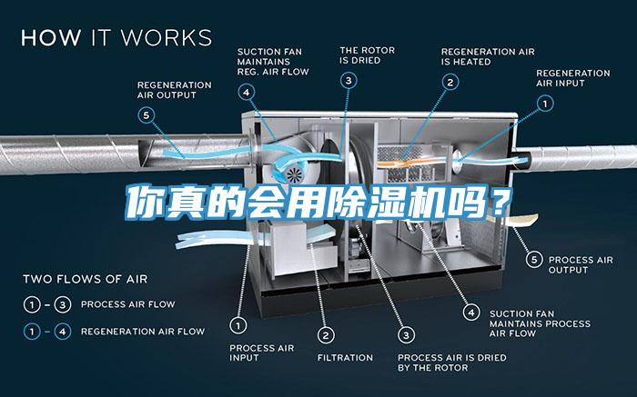 你真的會用除濕機嗎？