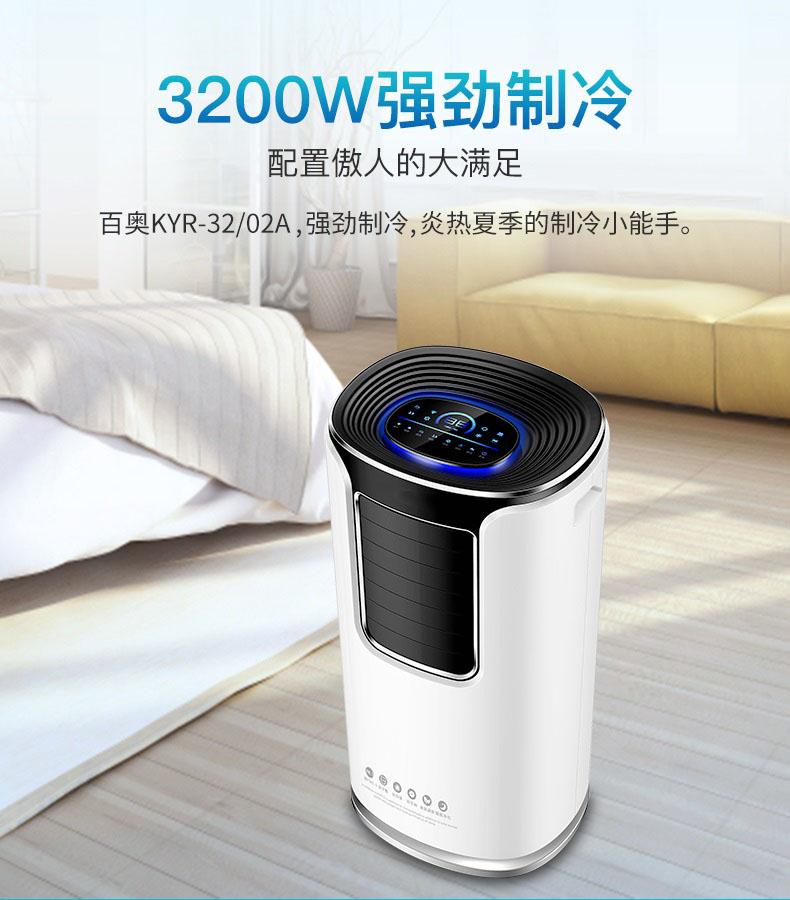 去霉氣，迎新春！家中五大必須除濕的場所