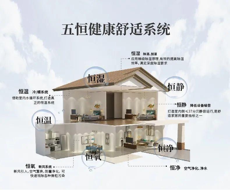 哪種工業(yè)加濕器好用？這款工業(yè)加濕器值得買