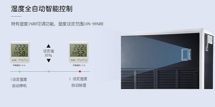 賣場(chǎng)怎么不見除濕機(jī)銷售了？