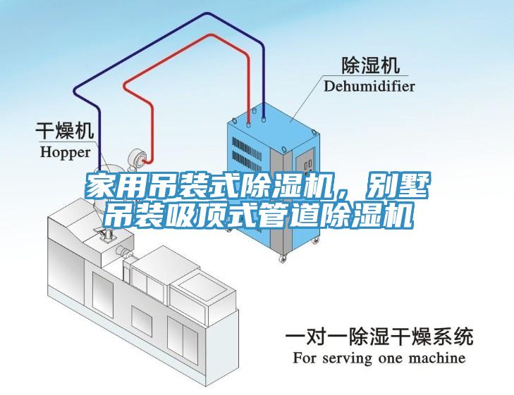 家用吊裝式除濕機，別墅吊裝吸頂式管道除濕機