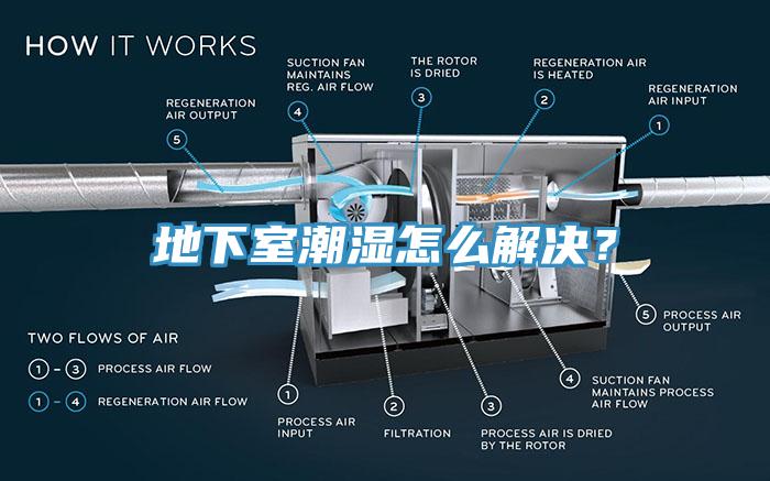 地下室潮濕怎么解決？