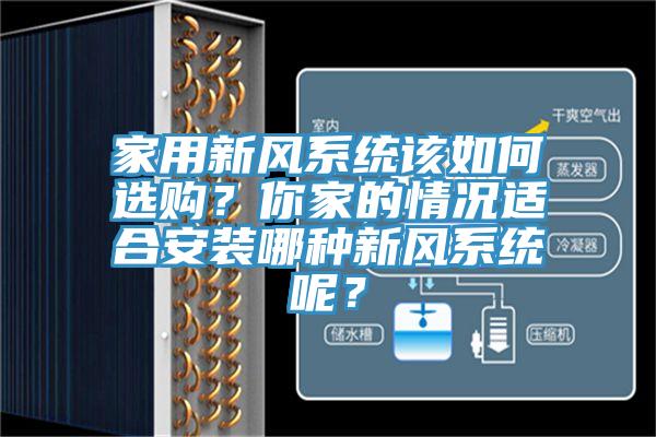 家用新風系統(tǒng)該如何選購？你家的情況適合安裝哪種新風系統(tǒng)呢？