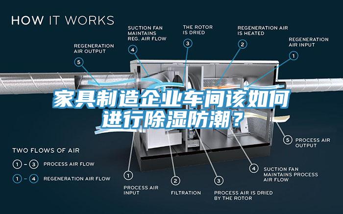 家具制造企業(yè)車間該如何進(jìn)行除濕防潮？