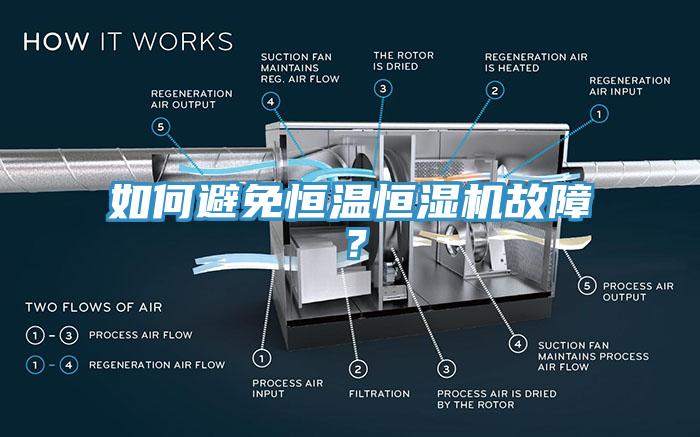 如何避免恒溫恒濕機(jī)故障？