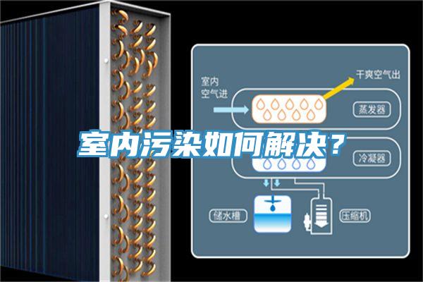 室內(nèi)污染如何解決？
