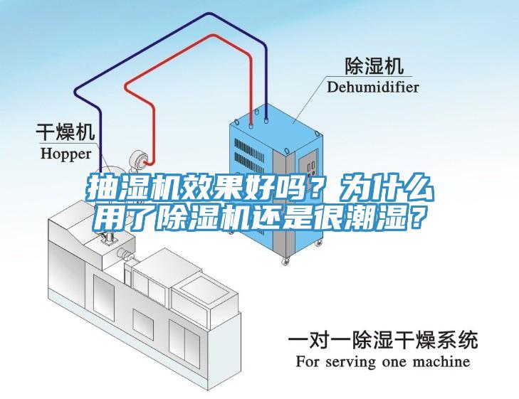 抽濕機效果好嗎？為什么用了除濕機還是很潮濕？