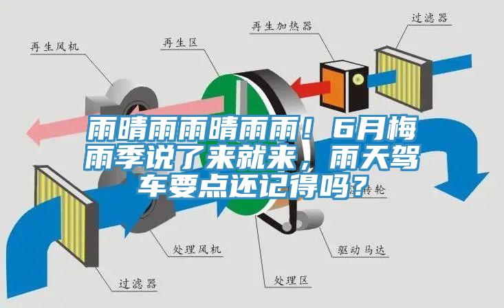 雨晴雨雨晴雨雨！6月梅雨季說了來就來，雨天駕車要點(diǎn)還記得嗎？