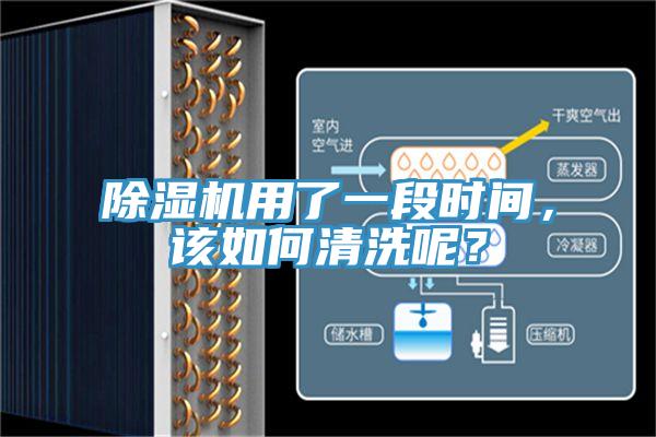 除濕機(jī)用了一段時(shí)間，該如何清洗呢？