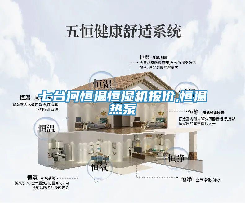 七臺河恒溫恒濕機報價,恒溫?zé)岜?/></p>
                            <p style=