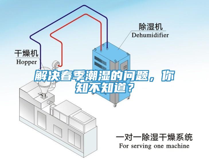 解決春季潮濕的問(wèn)題，你知不知道？
