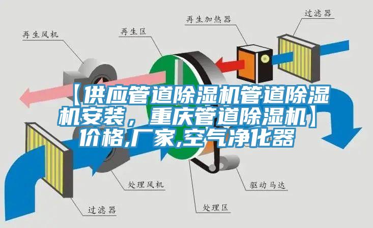 【供應(yīng)管道除濕機(jī)管道除濕機(jī)安裝，重慶管道除濕機(jī)】價(jià)格,廠家,空氣凈化器
