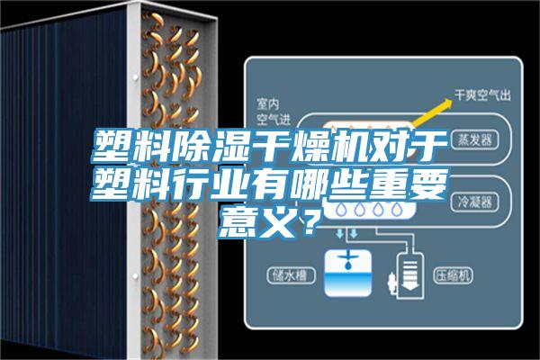 塑料除濕干燥機對于塑料行業(yè)有哪些重要意義？