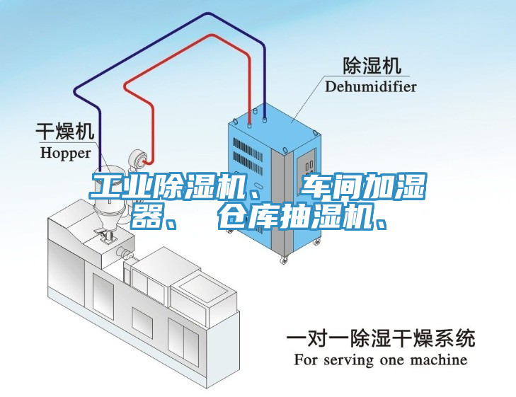 工業(yè)除濕機(jī)、 車間加濕器、 倉(cāng)庫(kù)抽濕機(jī)、