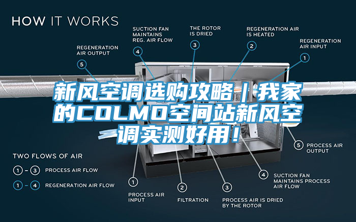 新風(fēng)空調(diào)選購(gòu)攻略｜我家的COLMO空間站新風(fēng)空調(diào)實(shí)測(cè)好用！