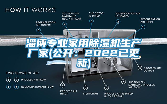 淄博專業(yè)家用除濕機生產廠家(公開：2022已更新)