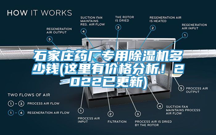 石家莊藥廠專用除濕機多少錢(這里有價格分析！2022已更新)