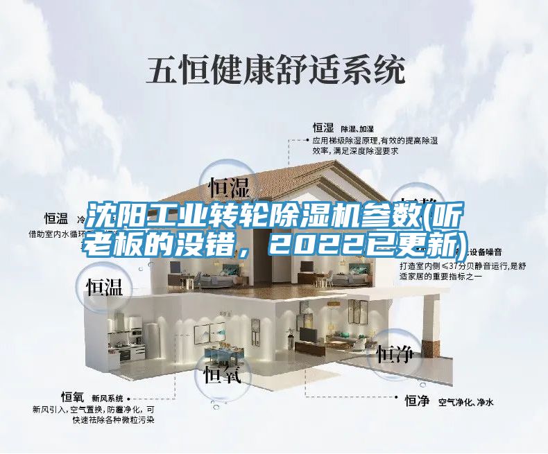 沈陽工業(yè)轉(zhuǎn)輪除濕機(jī)參數(shù)(聽老板的沒錯(cuò)，2022已更新)
