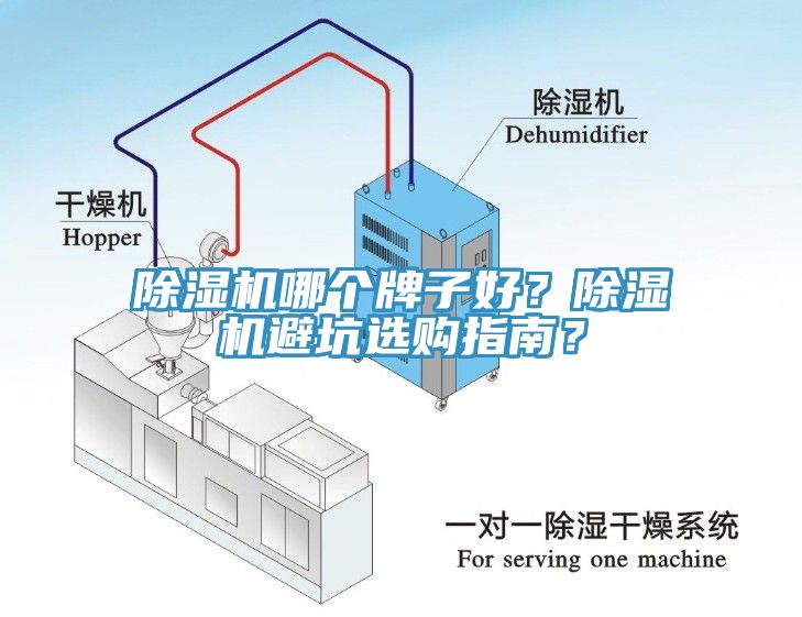 除濕機(jī)哪個(gè)牌子好？除濕機(jī)避坑選購(gòu)指南？