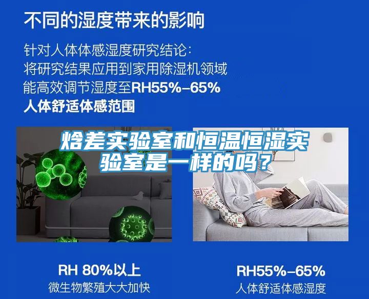 焓差實(shí)驗(yàn)室和恒溫恒濕實(shí)驗(yàn)室是一樣的嗎？