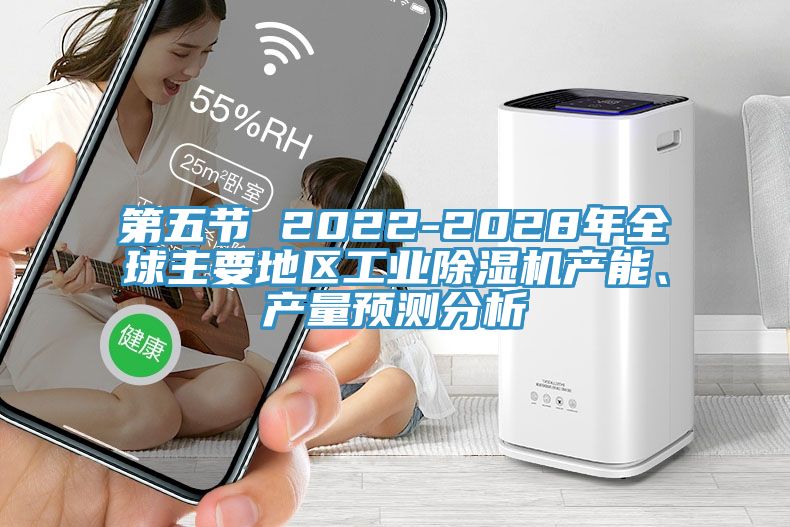 第五節(jié) 2022-2028年全球主要地區(qū)工業(yè)除濕機產(chǎn)能、產(chǎn)量預測分析