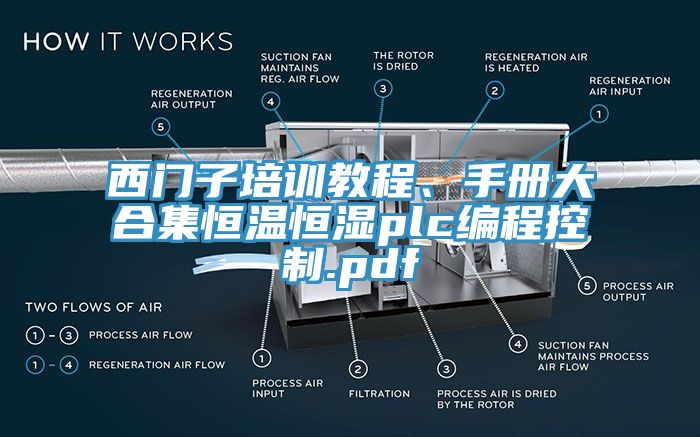 西門子培訓(xùn)教程、手冊(cè)大合集恒溫恒濕plc編程控制.pdf
