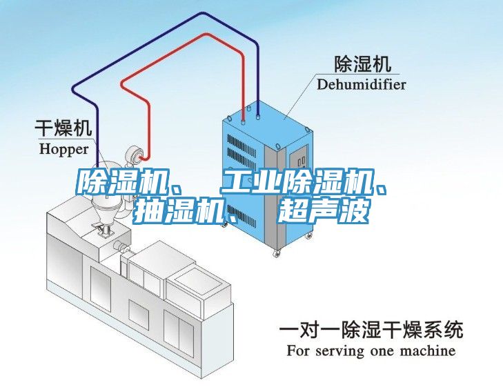 除濕機(jī)、 工業(yè)除濕機(jī)、 抽濕機(jī)、 超聲波